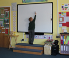 Steps for Interactive Whiteboard